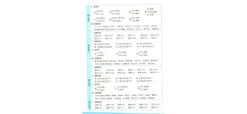 人教数学1年级上册课堂笔记_2025秋《全能课堂课堂笔记》数学人教1-6