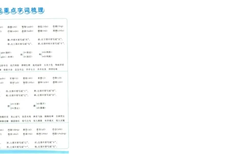 人教数学1年级上册课堂笔记_2025秋《全能课堂课堂笔记》数学人教1-6