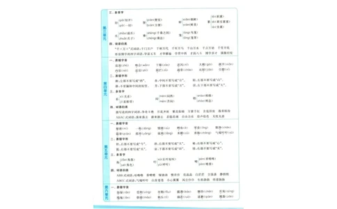 人教数学1年级上册课堂笔记_2025秋《全能课堂课堂笔记》数学人教1-6