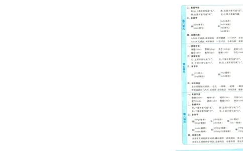 人教数学1年级上册课堂笔记_2025秋《全能课堂课堂笔记》数学人教1-6