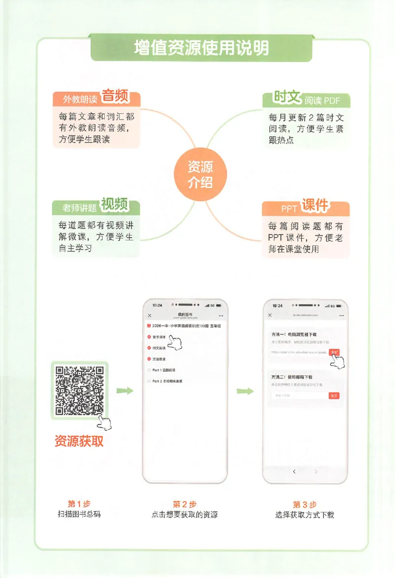 小英100篇五年级_25秋《一本小学英语阅读训练100篇》第九版3-6人教_26版一本小学英语阅读100篇五年级
