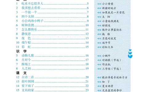 《黄冈名卷》同步小阅读-语文1年级下册（RJ）_一年级上下册资料_小学一年级学习资料-25年更新版_1-02、小学一年级语文下册_3-6-2-2、练习题、作业、专项、试卷_部编（人教）版_电子册类
