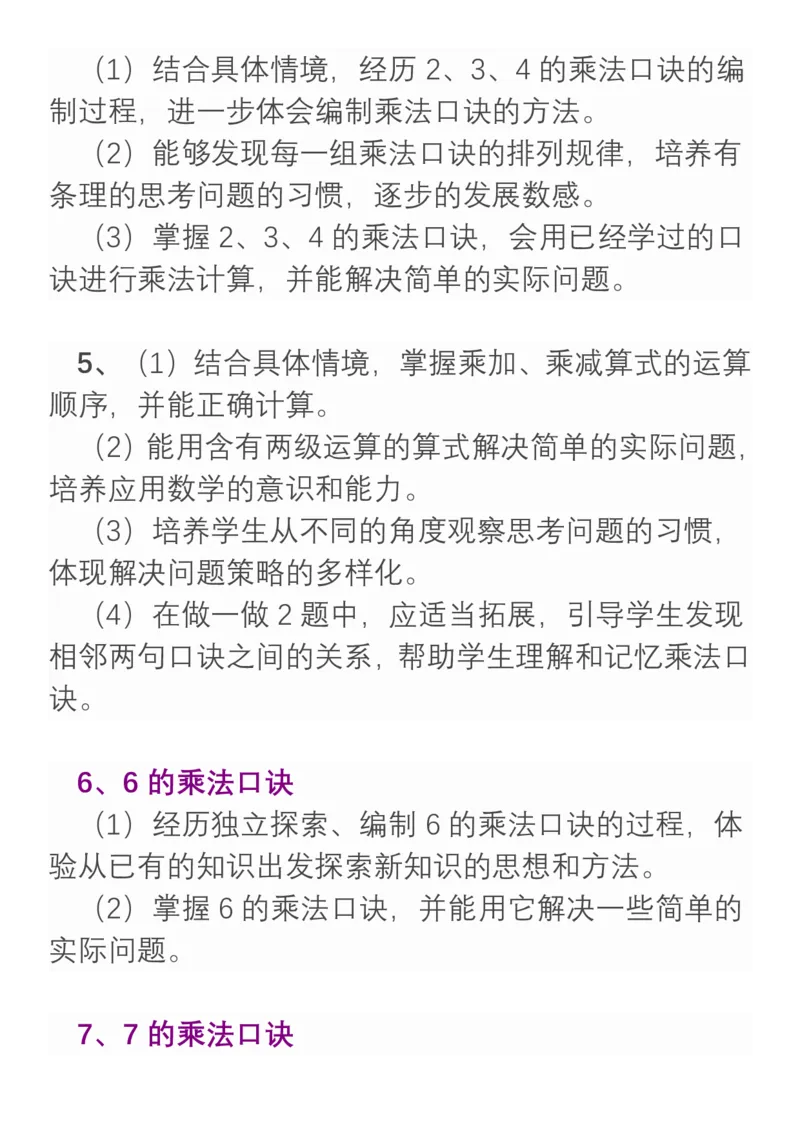 小学数学二年级上册重点、难点、知识总结_二年级上下册资料_小学二年级学习资料-25年更新版_2-03、小学二年级数学上册_2-3-1、复习、知识点、归纳汇总_通用