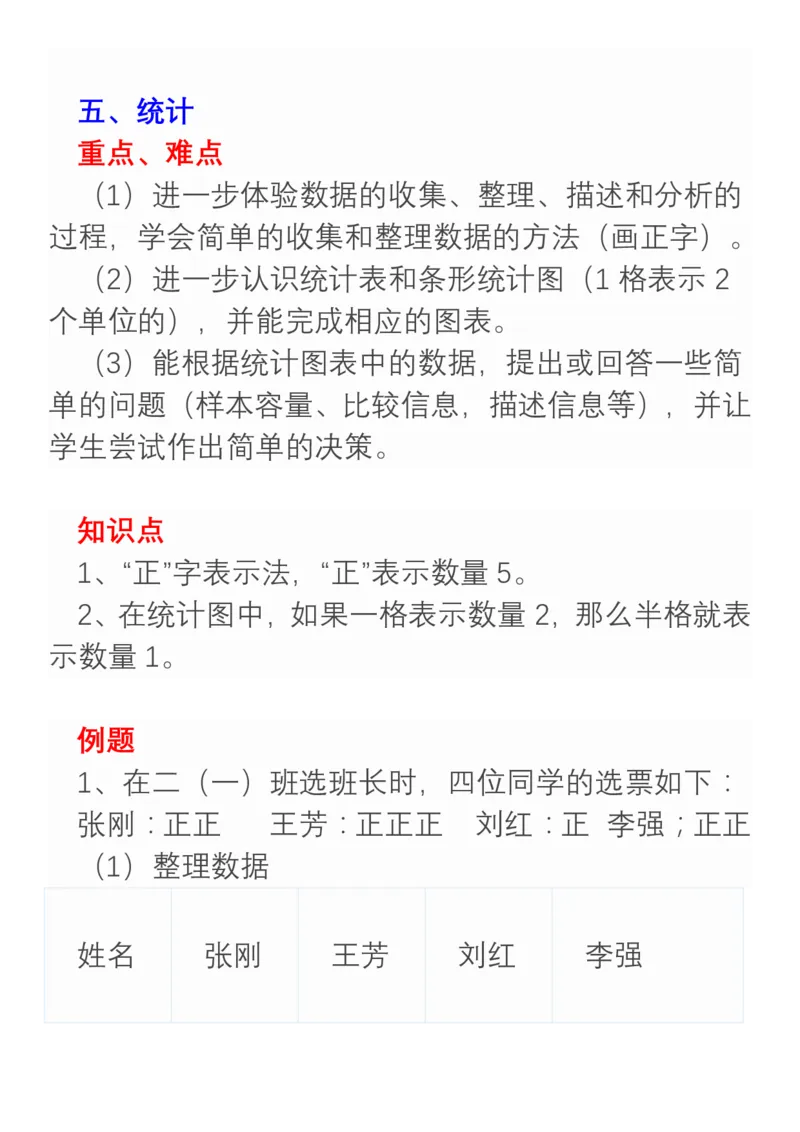小学数学二年级上册重点、难点、知识总结_二年级上下册资料_小学二年级学习资料-25年更新版_2-03、小学二年级数学上册_2-3-1、复习、知识点、归纳汇总_通用