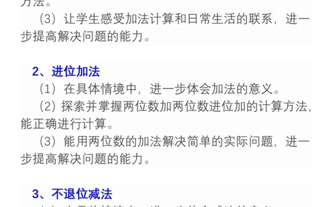 小学数学二年级上册重点、难点、知识总结_二年级上下册资料_小学二年级学习资料-25年更新版_2-03、小学二年级数学上册_2-3-1、复习、知识点、归纳汇总_通用