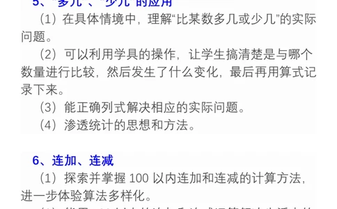 小学数学二年级上册重点、难点、知识总结_二年级上下册资料_小学二年级学习资料-25年更新版_2-03、小学二年级数学上册_2-3-1、复习、知识点、归纳汇总_通用