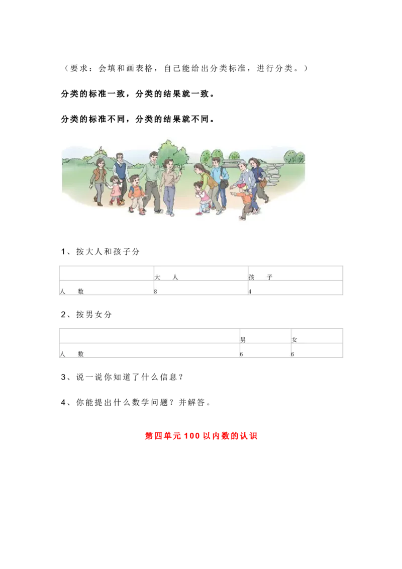 新人教版一年级数学下册各单元知识点_一年级上下册资料_小学一年级学习资料-25年更新版_1-04、小学一年级数学下册_1-4-1、复习、知识点、归纳汇总_人教版