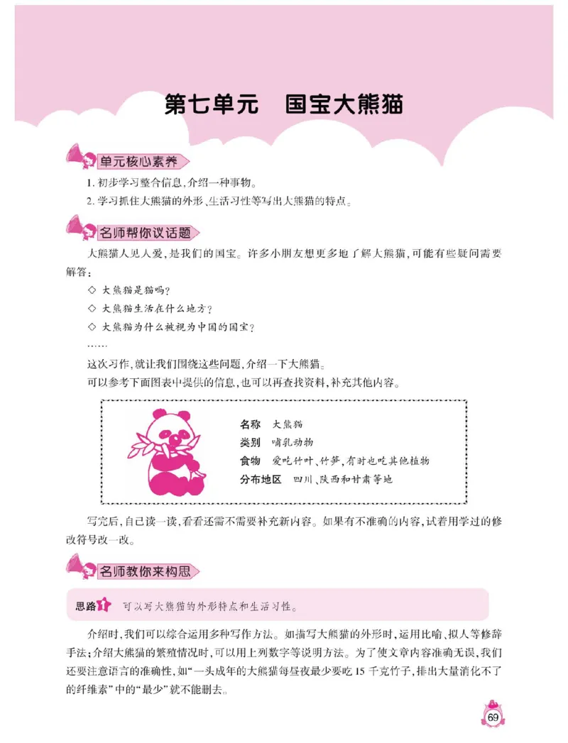 小学语文三年级下册同步作文与阅读理解_三年级上下册资料_小学三年级学习资料-25年更新版_3-02、小学三年级语文下册_3-2-1、学习资料、复习、知识点、归纳汇总_作文专项