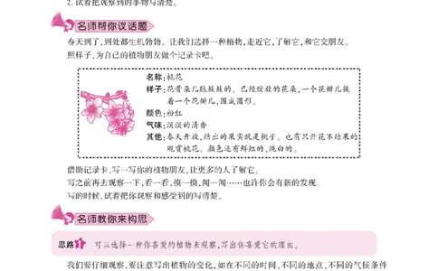 小学语文三年级下册同步作文与阅读理解_三年级上下册资料_小学三年级学习资料-25年更新版_3-02、小学三年级语文下册_3-2-1、学习资料、复习、知识点、归纳汇总_作文专项