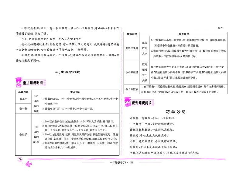 《黄冈小状元作业本》数学1年级下册（BS）_一年级上下册资料_小学一年级学习资料-25年更新版_1-04、小学一年级数学下册_1-4-2、练习题、作业、试题、试卷_北师大版_电子册类