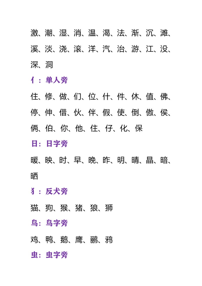 一年级下册部首偏旁复习资料_一年级上下册资料_小学一年级学习资料-25年更新版_1-02、小学一年级语文下册_3-6-2-1、复习、知识点、归纳汇总_部编（人教）版