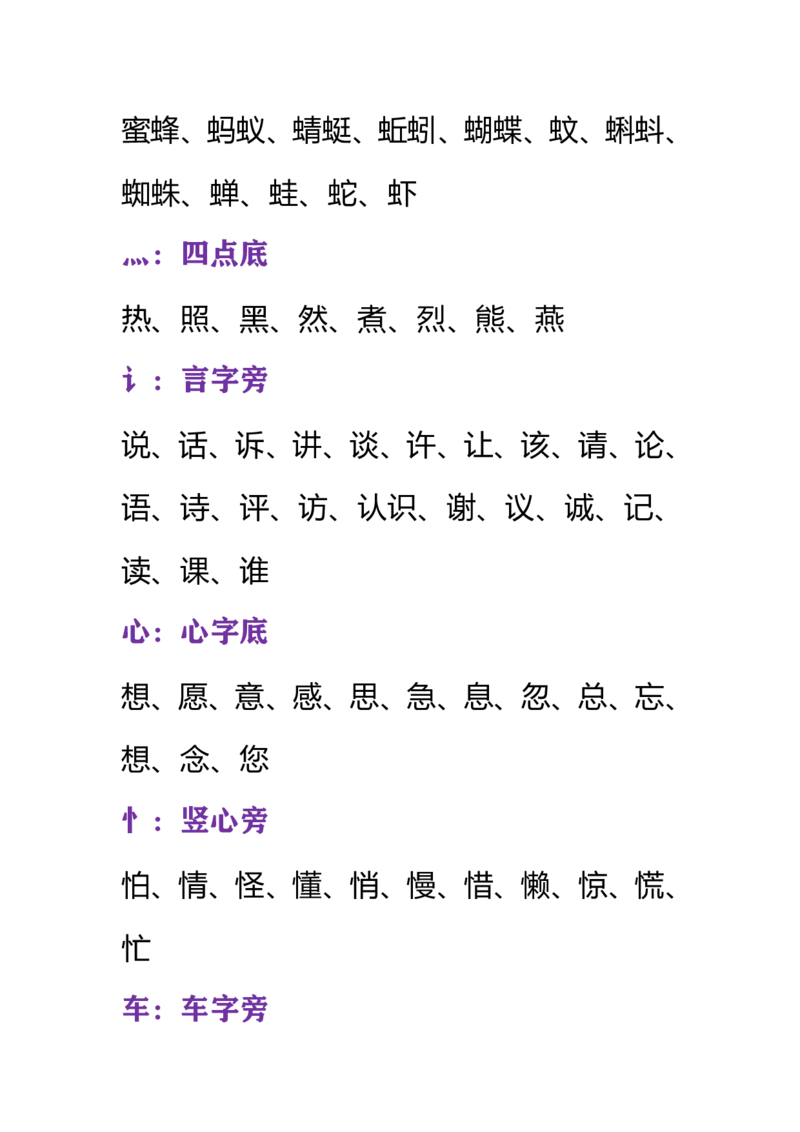 一年级下册部首偏旁复习资料_一年级上下册资料_小学一年级学习资料-25年更新版_1-02、小学一年级语文下册_3-6-2-1、复习、知识点、归纳汇总_部编（人教）版