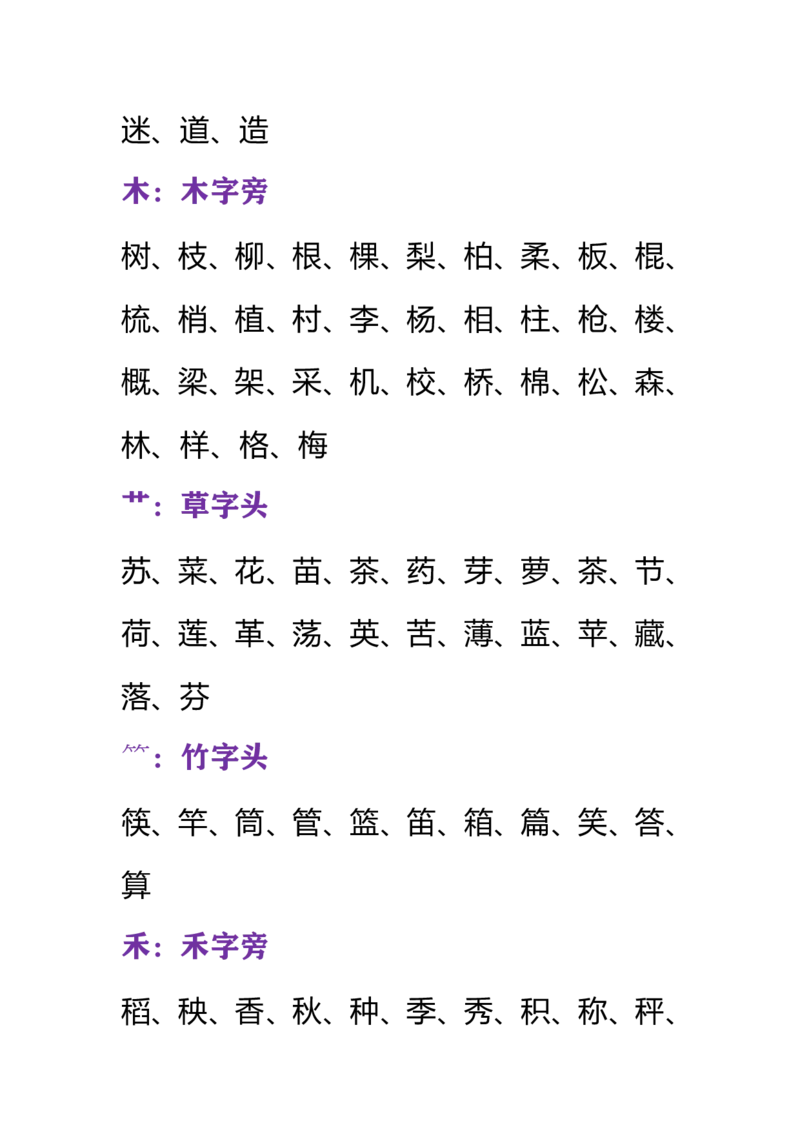一年级下册部首偏旁复习资料_一年级上下册资料_小学一年级学习资料-25年更新版_1-02、小学一年级语文下册_3-6-2-1、复习、知识点、归纳汇总_部编（人教）版
