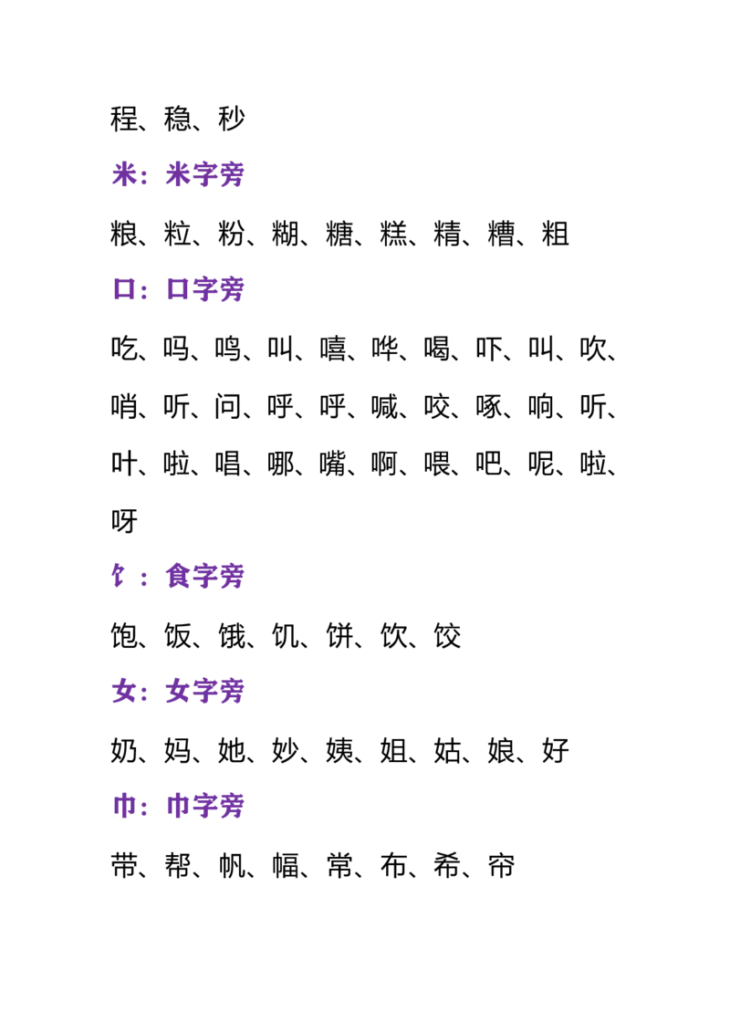 一年级下册部首偏旁复习资料_一年级上下册资料_小学一年级学习资料-25年更新版_1-02、小学一年级语文下册_3-6-2-1、复习、知识点、归纳汇总_部编（人教）版