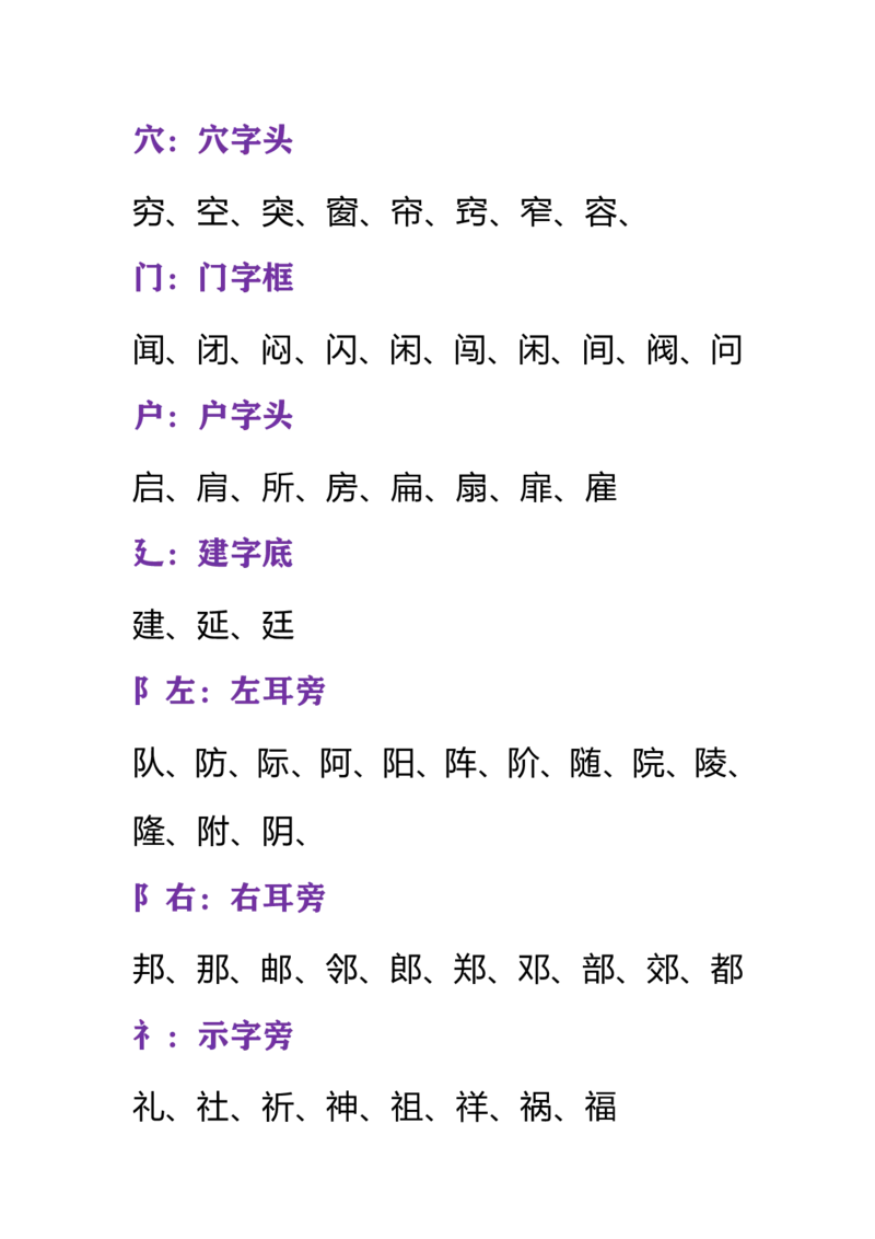 一年级下册部首偏旁复习资料_一年级上下册资料_小学一年级学习资料-25年更新版_1-02、小学一年级语文下册_3-6-2-1、复习、知识点、归纳汇总_部编（人教）版