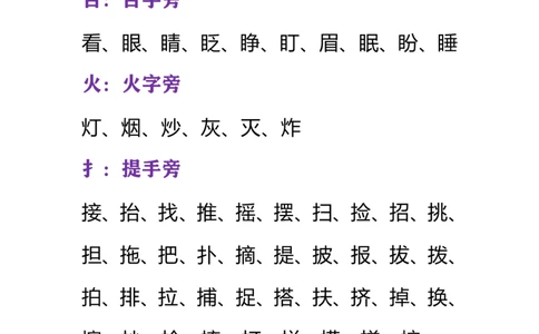 一年级下册部首偏旁复习资料_一年级上下册资料_小学一年级学习资料-25年更新版_1-02、小学一年级语文下册_3-6-2-1、复习、知识点、归纳汇总_部编（人教）版