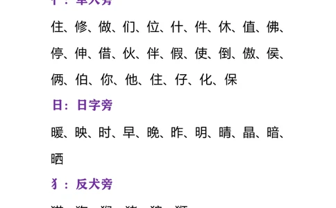 一年级下册部首偏旁复习资料_一年级上下册资料_小学一年级学习资料-25年更新版_1-02、小学一年级语文下册_3-6-2-1、复习、知识点、归纳汇总_部编（人教）版