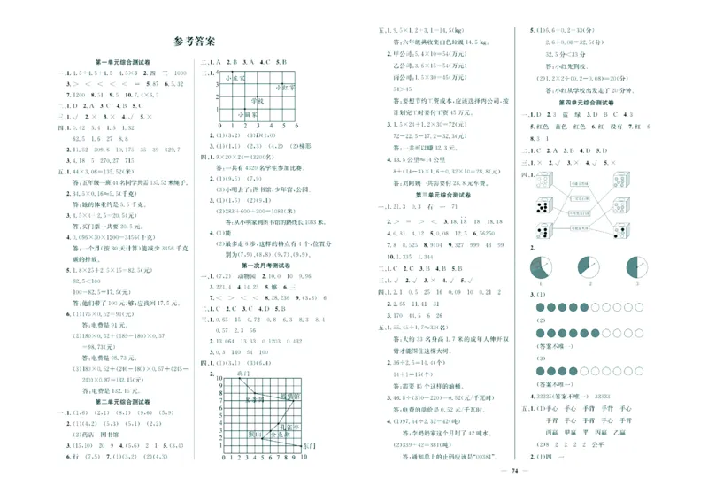人教版数学5年级上册大显身手练考卷_25秋小学语数英习题试卷_数学_人教版_人教版小学数学大显身手1-6年级试卷