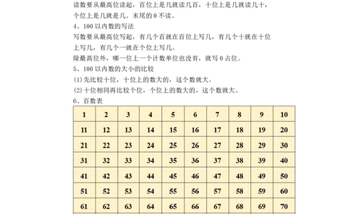 北师大版一年级下册易错知识点及习题讲解_一年级上下册资料_小学一年级学习资料-25年更新版_1-04、小学一年级数学下册_1-4-1、复习、知识点、归纳汇总_北师大版