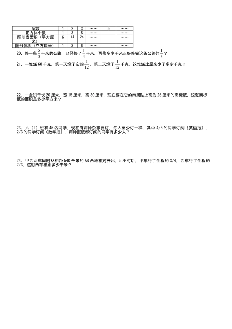 人教版六年级上册数学易错题难题练习题3_小学数学母题大全一二三四五六年级上下册一题多解题母题解_练习题大全_赠送-6年级复习资料