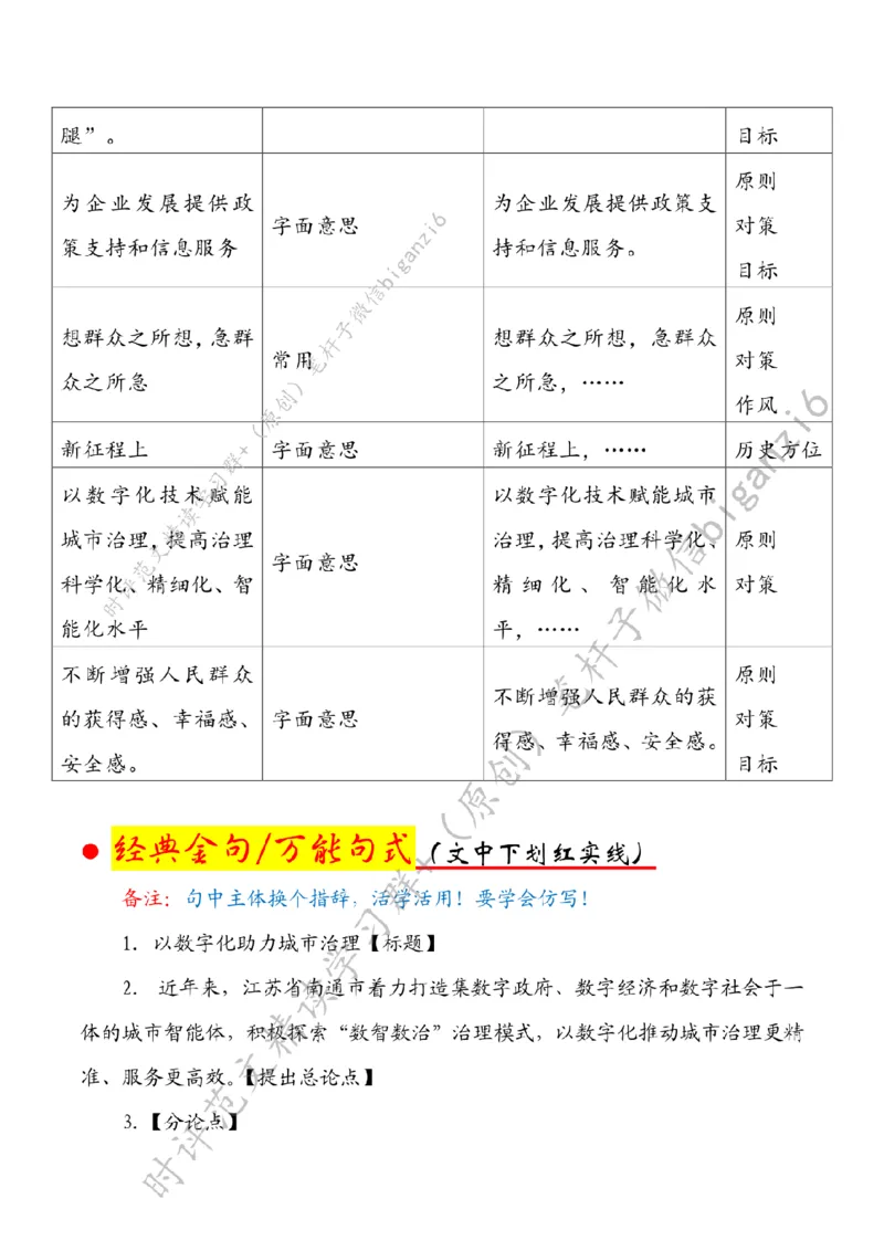 0113---标注白-以数字化助力城市治理_2026考公资料_（57）申论材料_00、笔杆子晨读材料_2024笔杆子晨读_笔杆子1月时政