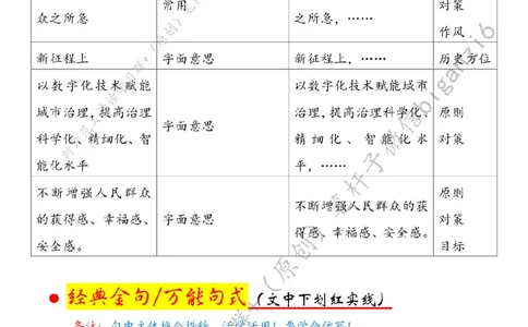 0113---标注白-以数字化助力城市治理_2026考公资料_（57）申论材料_00、笔杆子晨读材料_2024笔杆子晨读_笔杆子1月时政