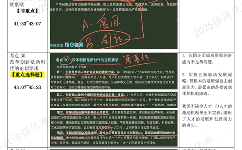 04.思道法-04中国精神-复盘笔记_2026考公资料_（49）政治理论合集_政治理论合集_2025考研政治_01.徐涛曲艺_03.强化阶段_02.思道法_00.复盘笔记