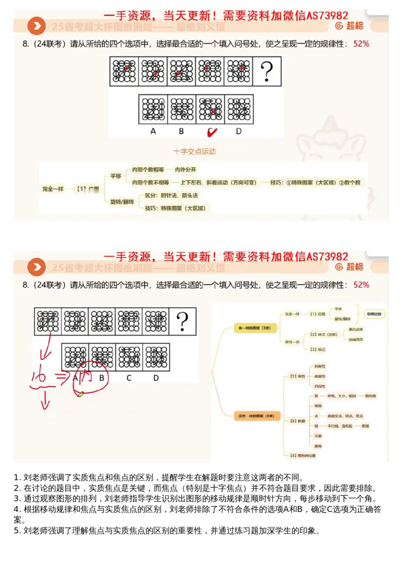 04.图推套题讲解1_文字解析版_2026考公资料_（05）超格_行测申论2025超格合集(行测&申论&政治理论)_行测申论2025省考超格超大杯刷题课（五合一）_超格五合一文字解析版_图推
