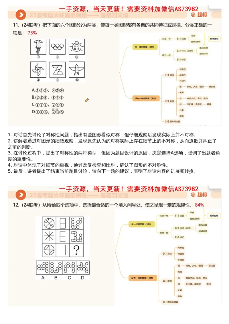 04.图推套题讲解1_文字解析版_2026考公资料_（05）超格_行测申论2025超格合集(行测&申论&政治理论)_行测申论2025省考超格超大杯刷题课（五合一）_超格五合一文字解析版_图推