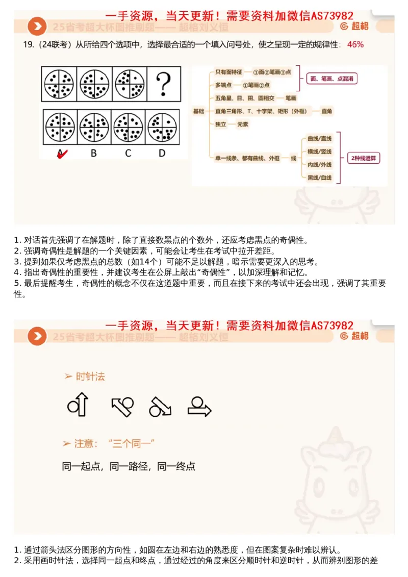 04.图推套题讲解1_文字解析版_2026考公资料_（05）超格_行测申论2025超格合集(行测&申论&政治理论)_行测申论2025省考超格超大杯刷题课（五合一）_超格五合一文字解析版_图推