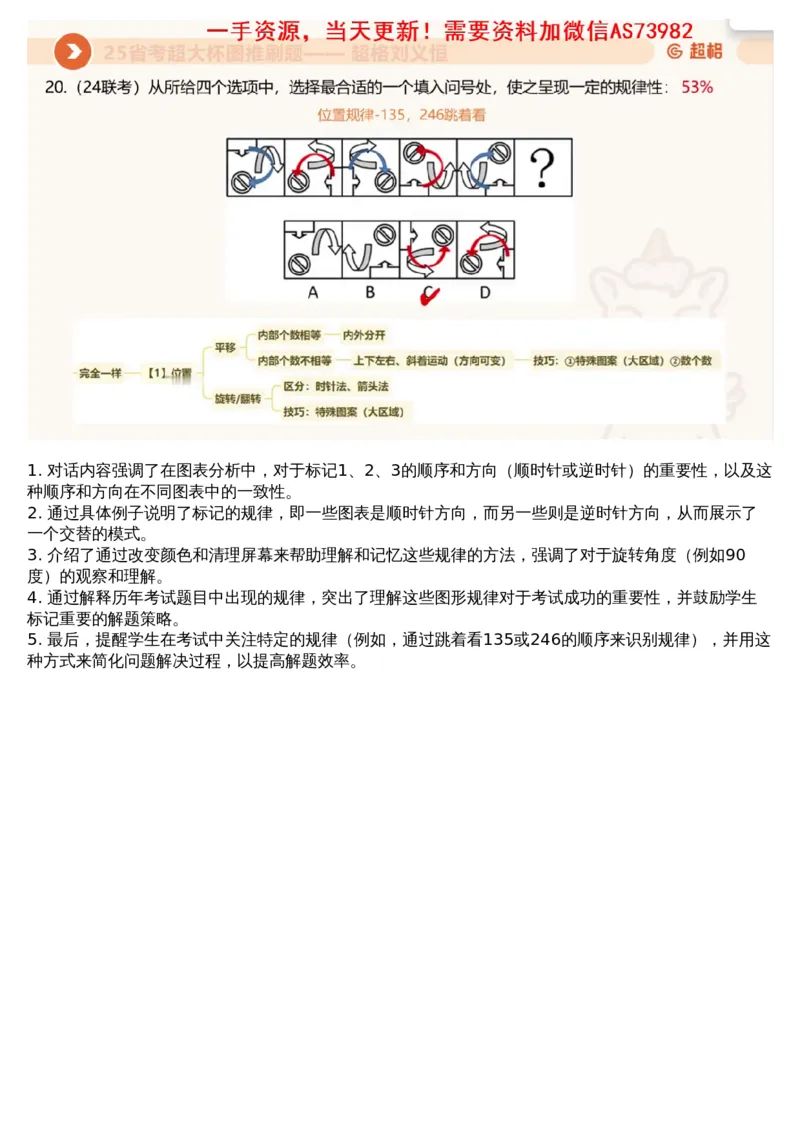 04.图推套题讲解1_文字解析版_2026考公资料_（05）超格_行测申论2025超格合集(行测&申论&政治理论)_行测申论2025省考超格超大杯刷题课（五合一）_超格五合一文字解析版_图推