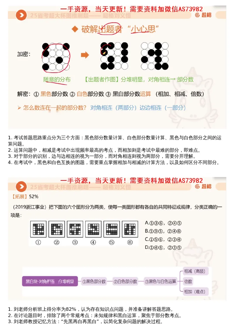 04.图推套题讲解1_文字解析版_2026考公资料_（05）超格_行测申论2025超格合集(行测&申论&政治理论)_行测申论2025省考超格超大杯刷题课（五合一）_超格五合一文字解析版_图推