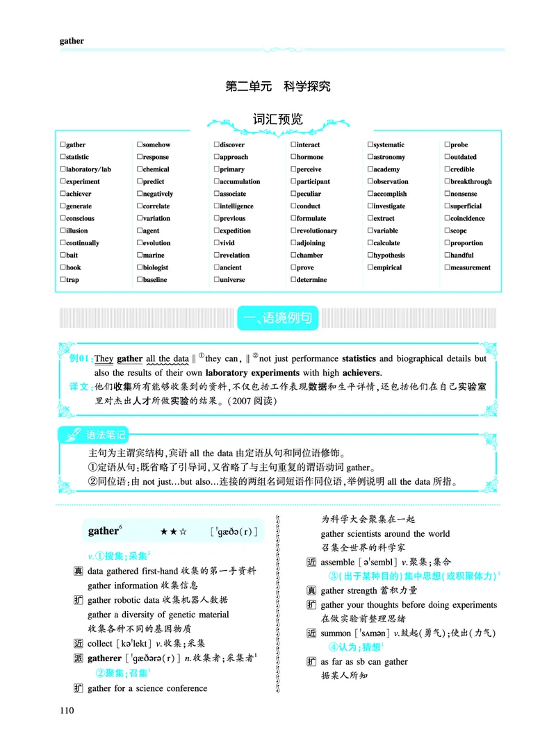 第二部分科学技术（第二板块核心词）_考研英语真题_考研英语（一）历年真题_单词资料_英语一黄皮书词汇电子版（语境例句版）