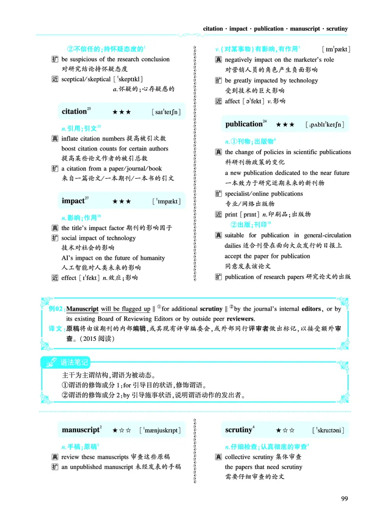 第二部分科学技术（第二板块核心词）_考研英语真题_考研英语（一）历年真题_单词资料_英语一黄皮书词汇电子版（语境例句版）