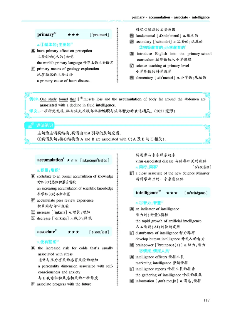 第二部分科学技术（第二板块核心词）_考研英语真题_考研英语（一）历年真题_单词资料_英语一黄皮书词汇电子版（语境例句版）