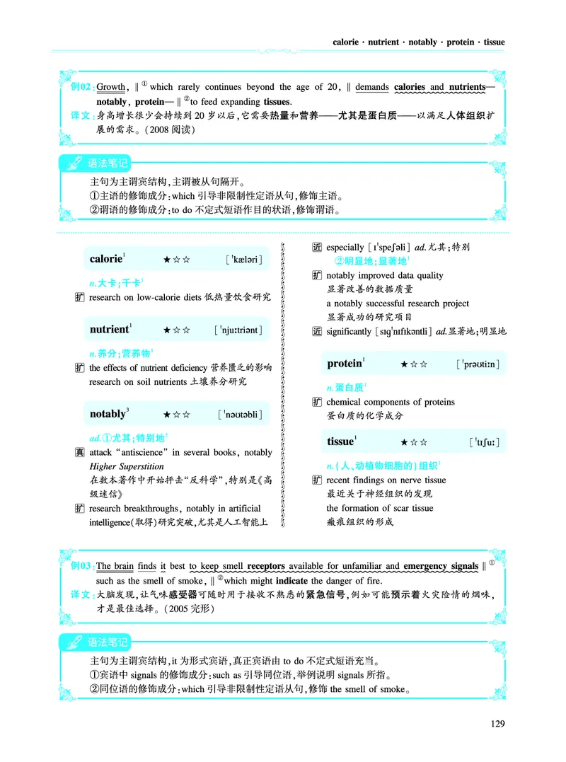 第二部分科学技术（第二板块核心词）_考研英语真题_考研英语（一）历年真题_单词资料_英语一黄皮书词汇电子版（语境例句版）