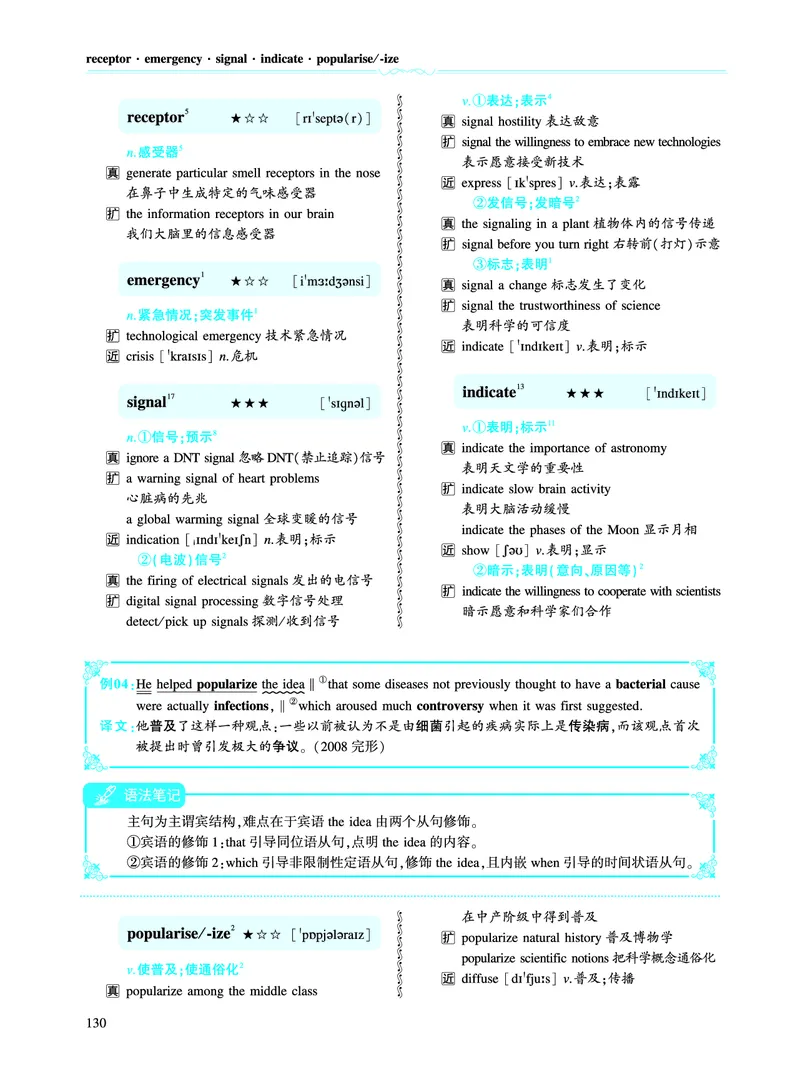 第二部分科学技术（第二板块核心词）_考研英语真题_考研英语（一）历年真题_单词资料_英语一黄皮书词汇电子版（语境例句版）