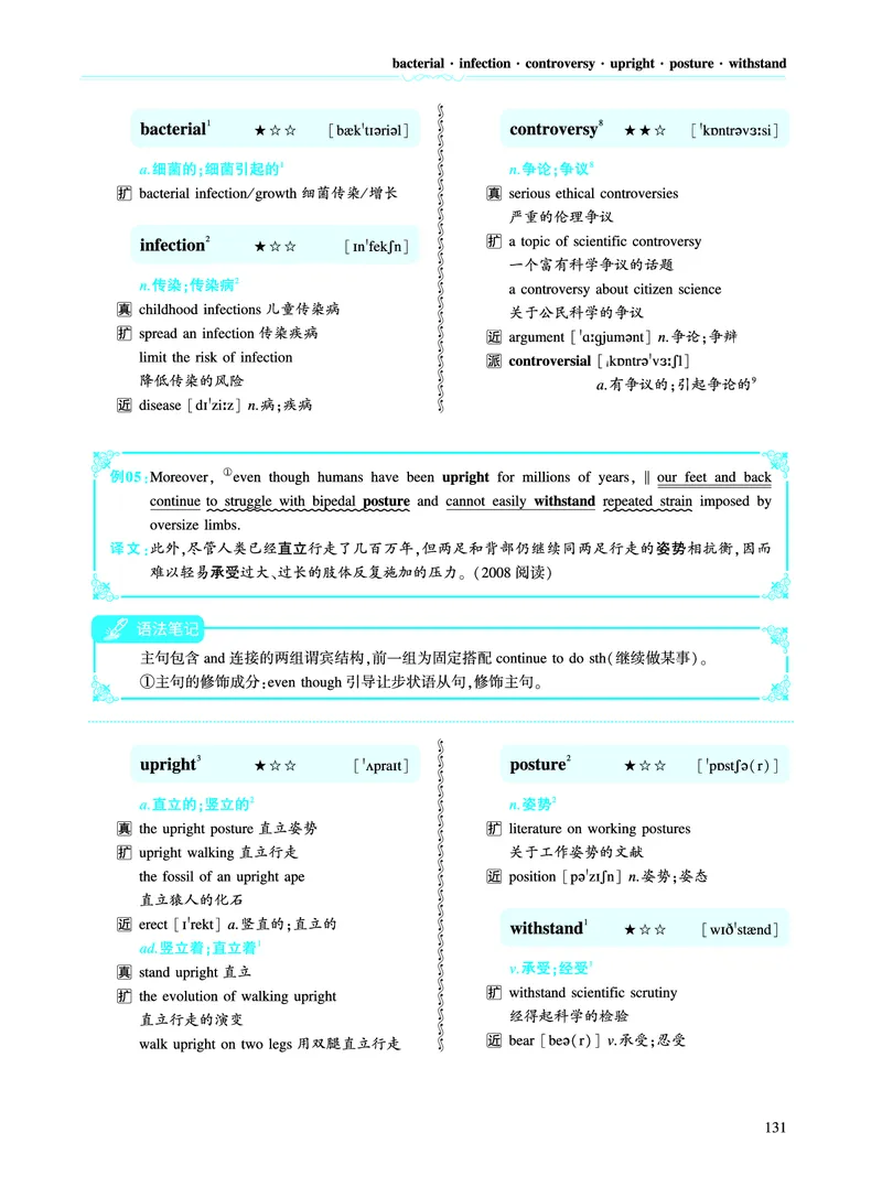 第二部分科学技术（第二板块核心词）_考研英语真题_考研英语（一）历年真题_单词资料_英语一黄皮书词汇电子版（语境例句版）