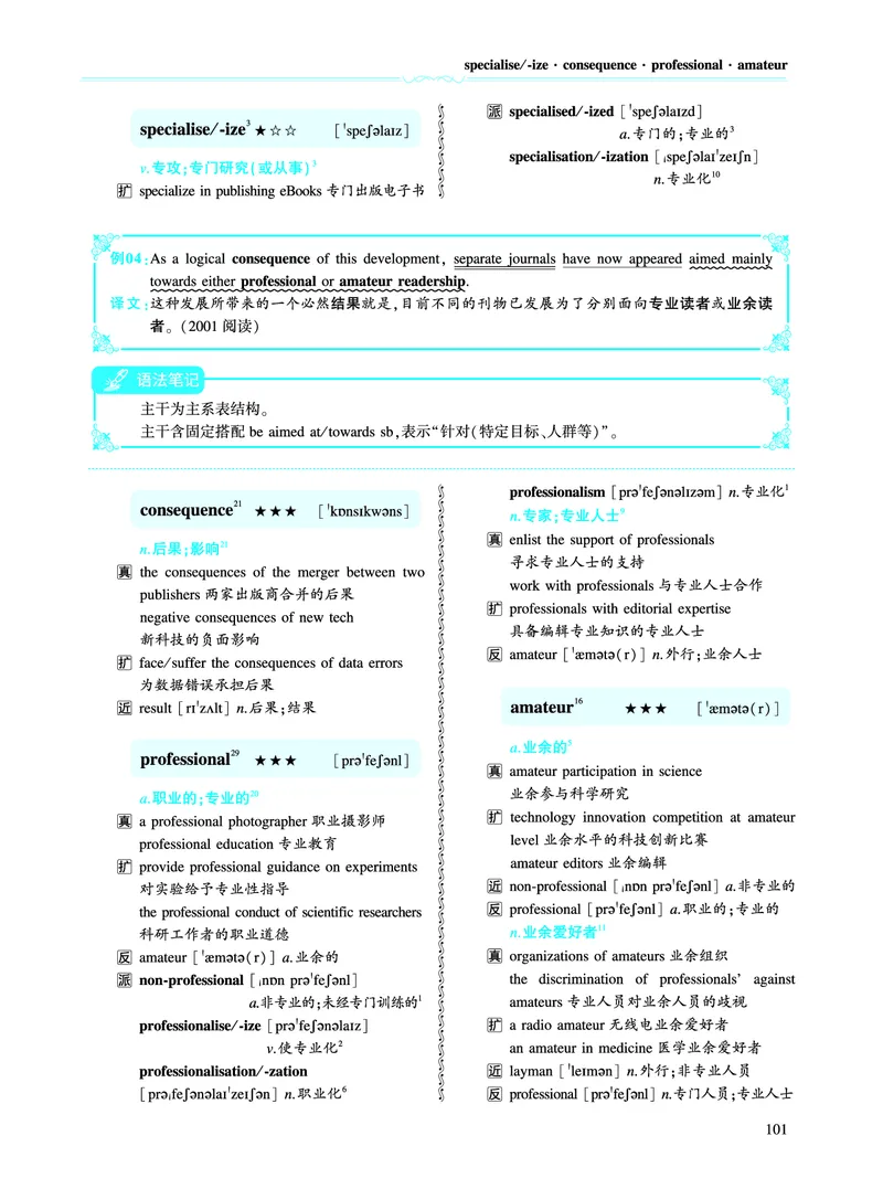 第二部分科学技术（第二板块核心词）_考研英语真题_考研英语（一）历年真题_单词资料_英语一黄皮书词汇电子版（语境例句版）
