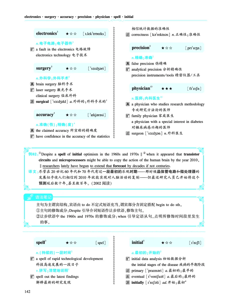 第二部分科学技术（第二板块核心词）_考研英语真题_考研英语（一）历年真题_单词资料_英语一黄皮书词汇电子版（语境例句版）