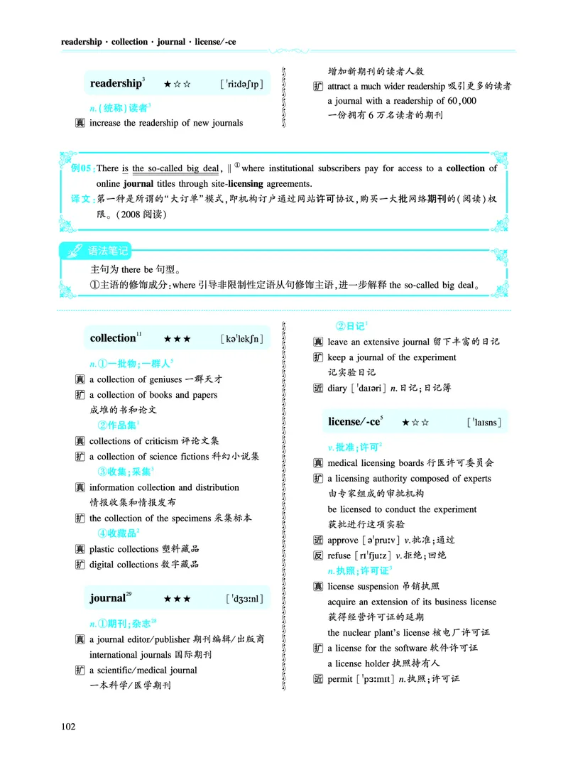 第二部分科学技术（第二板块核心词）_考研英语真题_考研英语（一）历年真题_单词资料_英语一黄皮书词汇电子版（语境例句版）