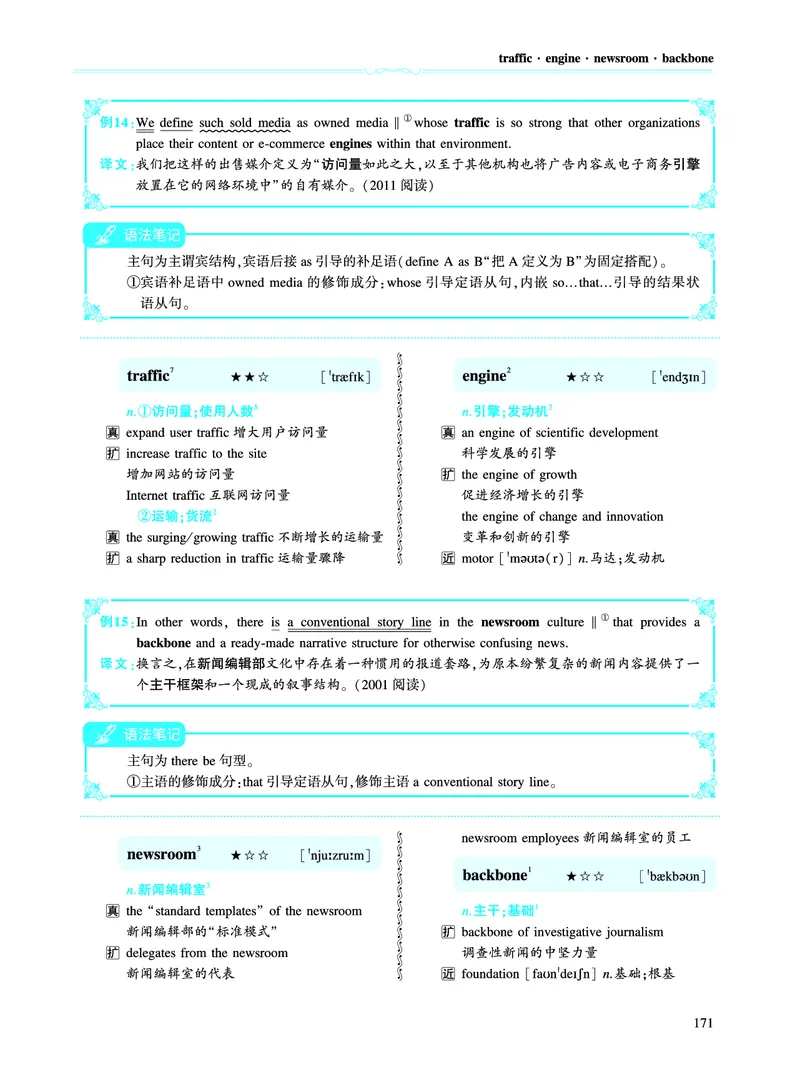 第二部分科学技术（第二板块核心词）_考研英语真题_考研英语（一）历年真题_单词资料_英语一黄皮书词汇电子版（语境例句版）