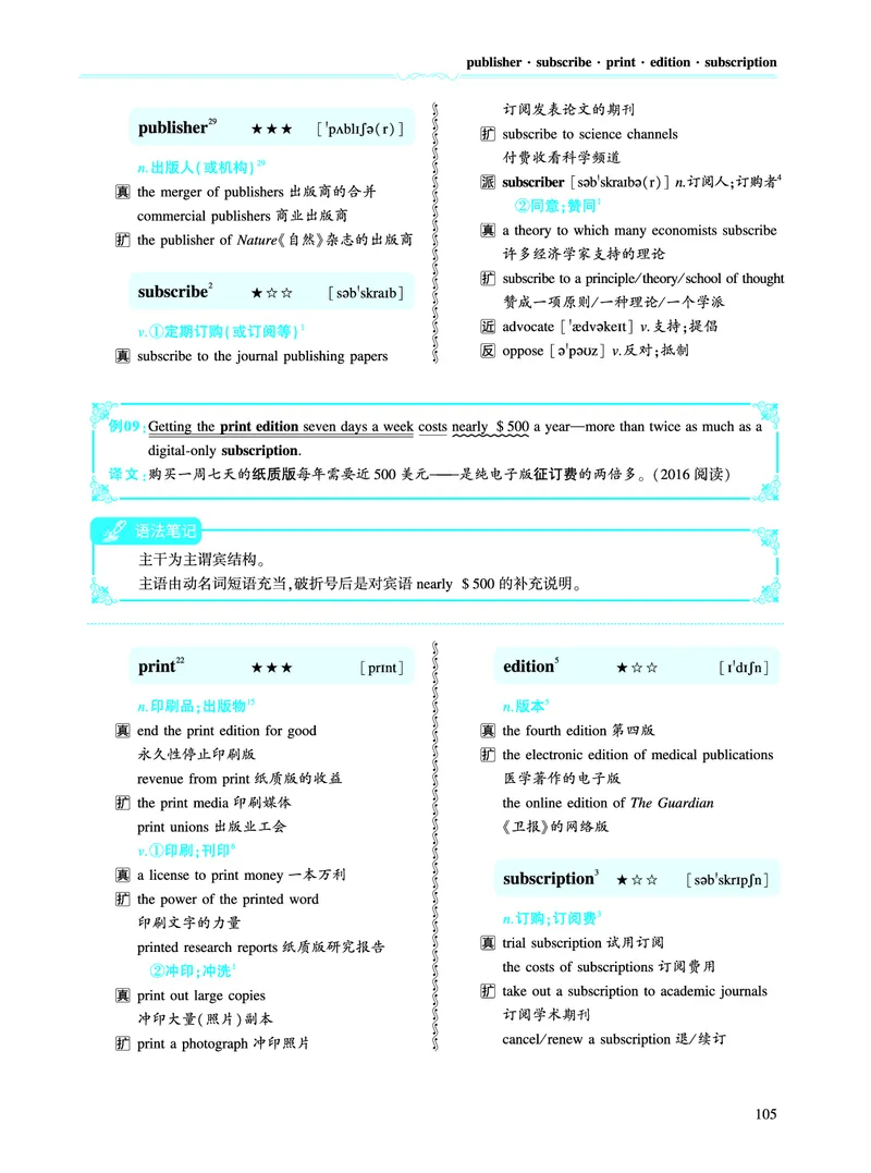 第二部分科学技术（第二板块核心词）_考研英语真题_考研英语（一）历年真题_单词资料_英语一黄皮书词汇电子版（语境例句版）