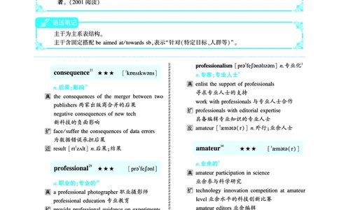 第二部分科学技术（第二板块核心词）_考研英语真题_考研英语（一）历年真题_单词资料_英语一黄皮书词汇电子版（语境例句版）