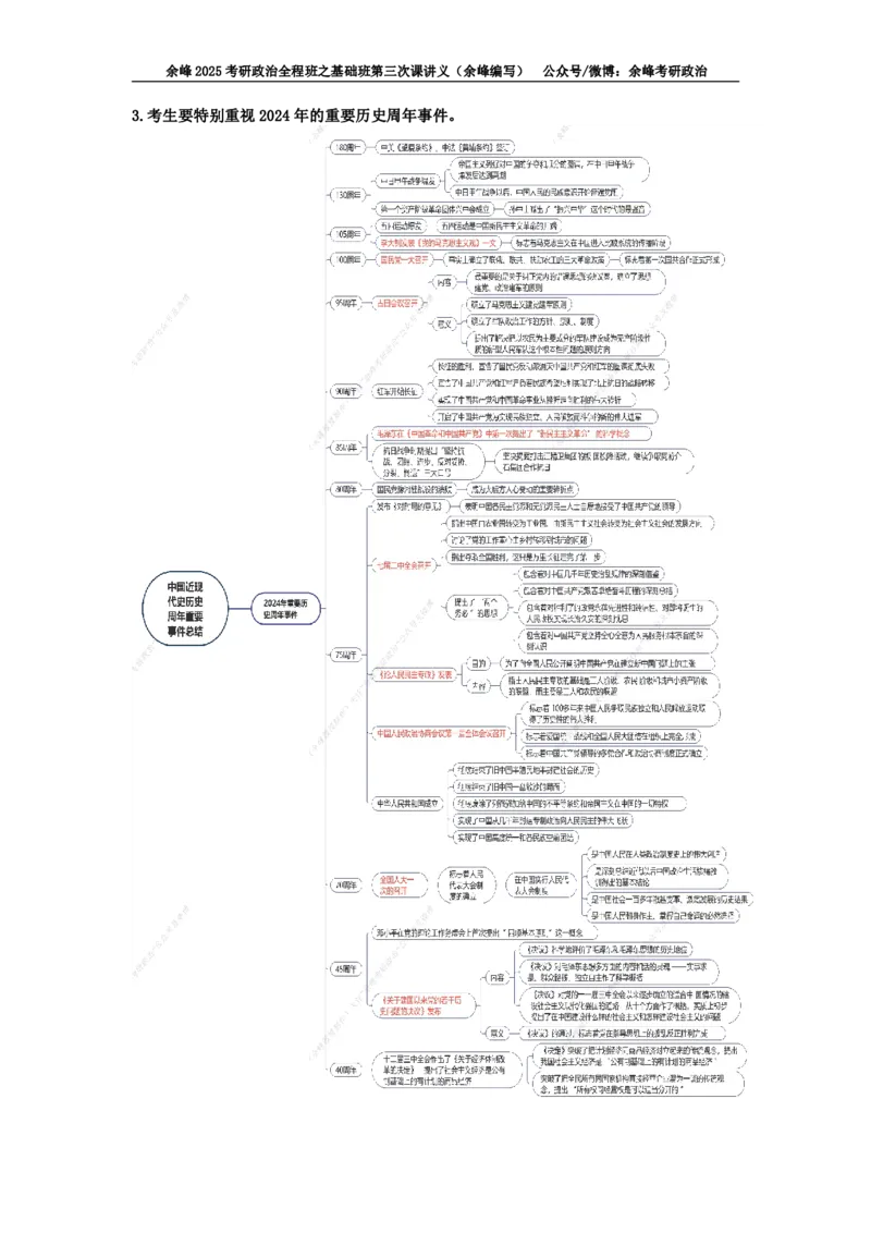 (3)--基础班第三次课讲义&mdash;史纲、思修命题特点及复习策略_2026考公资料_（49）政治理论合集_政治理论合集_2025考研政治_15.余锋_02.基础阶段