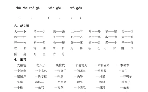 人教小学语文1上期末总复习资料归纳_小学语文一至六年级上下册电子版PDF单元知识点考试重点难点解析_知识点归纳总结人教小学语文1上