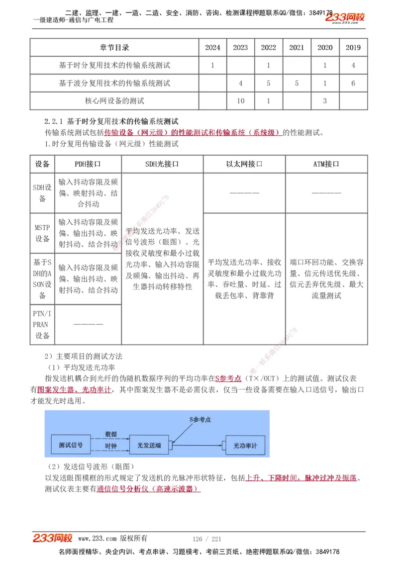 1-2_2026年一级建造师_2026年一建通信_2025年一建通信SVIP_04-冲刺串讲✿考点强化✿小灶集训_05-通信《案例专项班》杨鹏233推荐