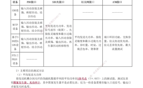 1-2_2026年一级建造师_2026年一建通信_2025年一建通信SVIP_04-冲刺串讲✿考点强化✿小灶集训_05-通信《案例专项班》杨鹏233推荐