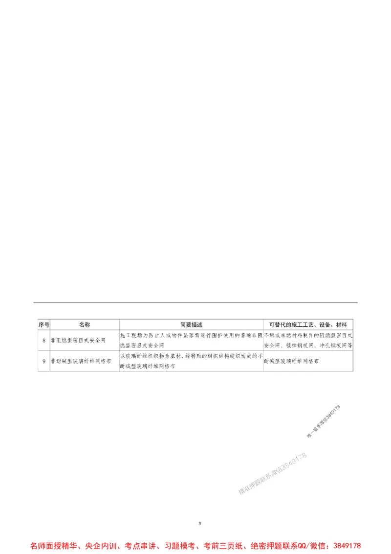 2025一建建筑教材增值服务5_2026年一级建造师_2026年一建建筑_2025年一建建筑SVIP_01-精华文档✿电子教材✿历年真题_76-建筑《网上增值服务》JGS推荐