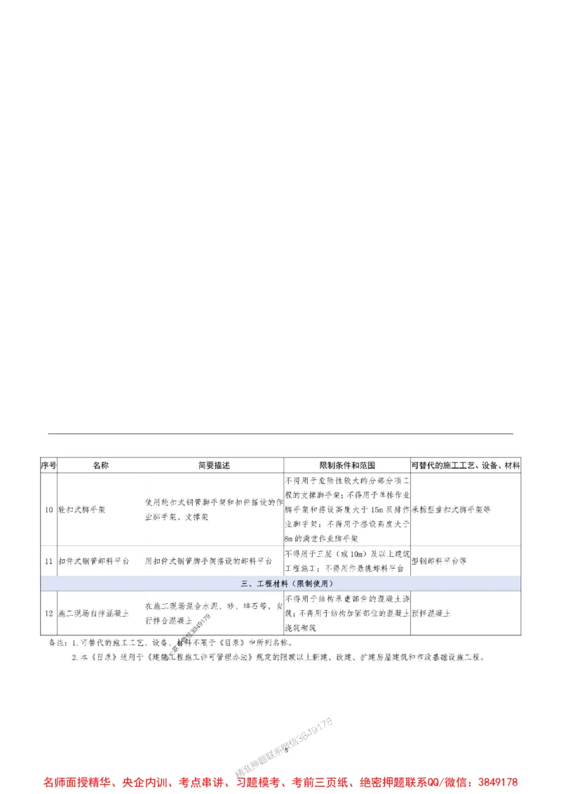 2025一建建筑教材增值服务5_2026年一级建造师_2026年一建建筑_2025年一建建筑SVIP_01-精华文档✿电子教材✿历年真题_76-建筑《网上增值服务》JGS推荐